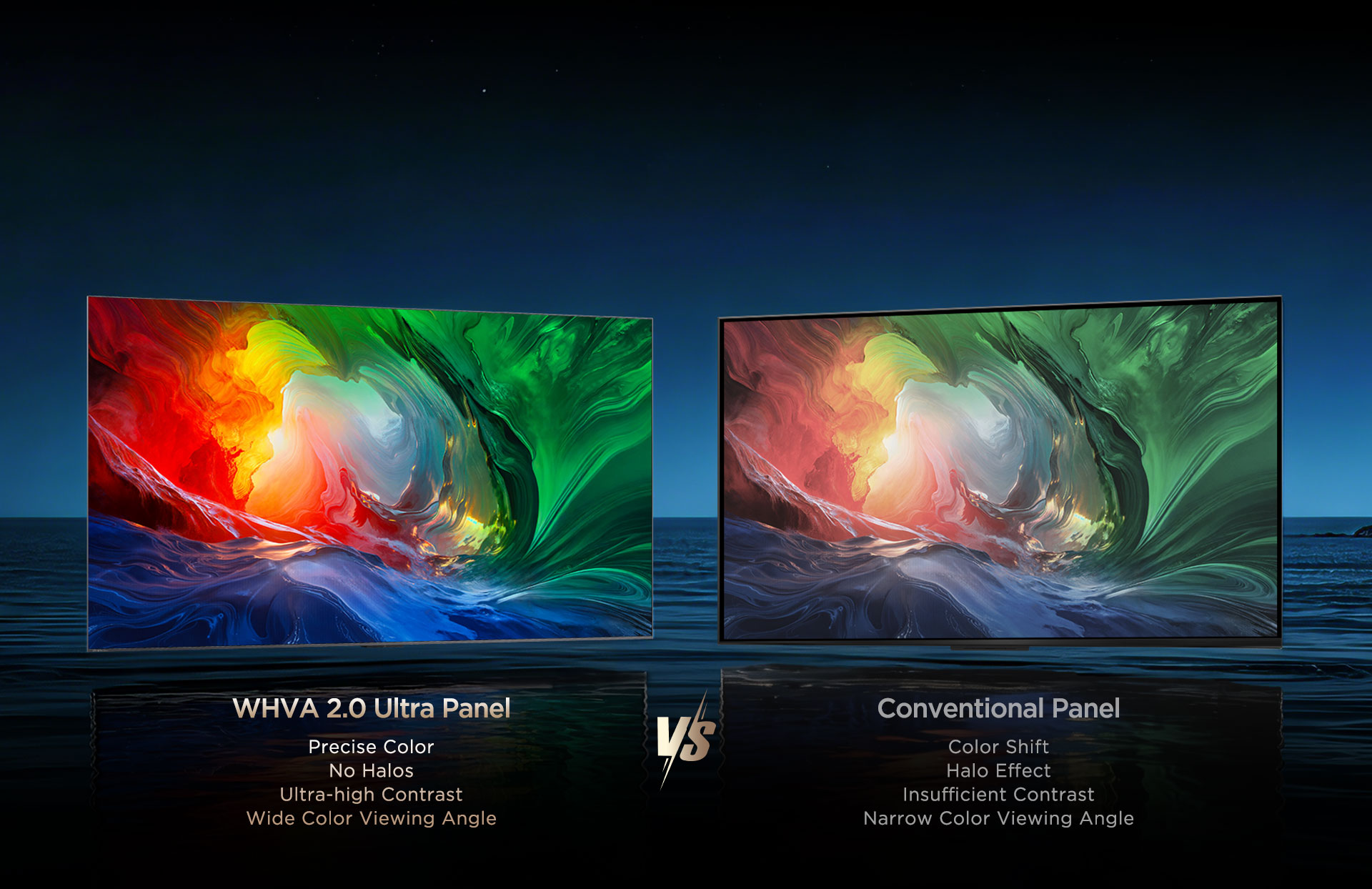 WHVA 2.0 Ultra Panel - The Panel Engineered for RGB-Mini LED