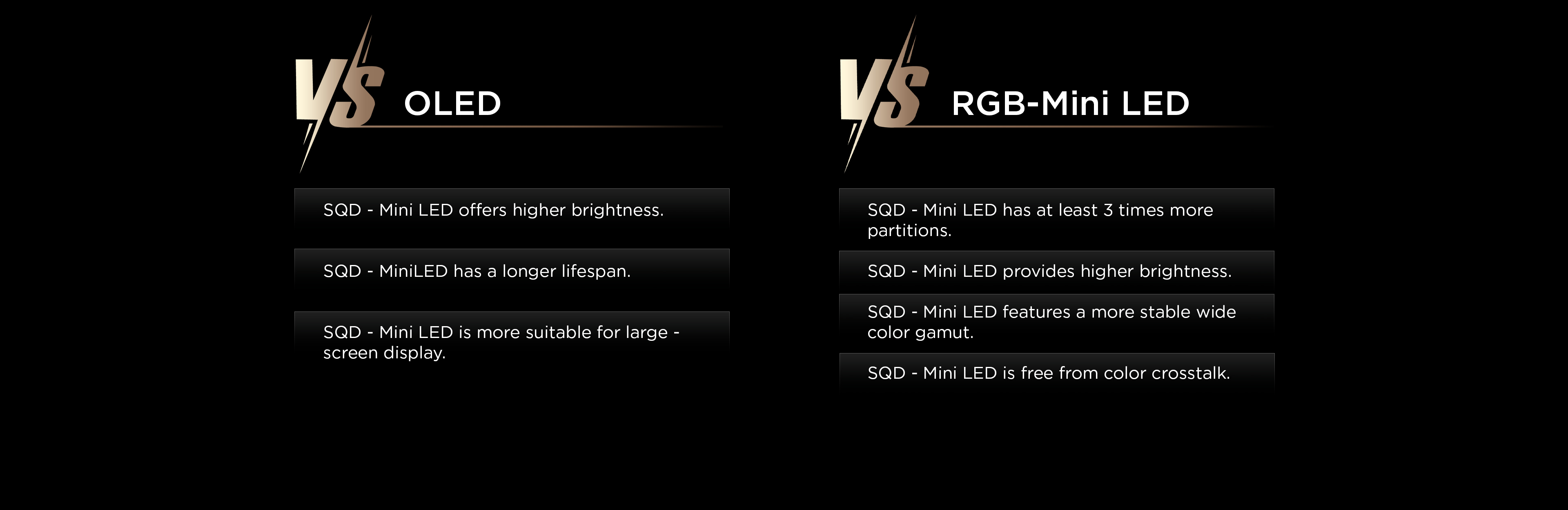 SQD-Mini LED VS OLED VS RGB-Mini LED