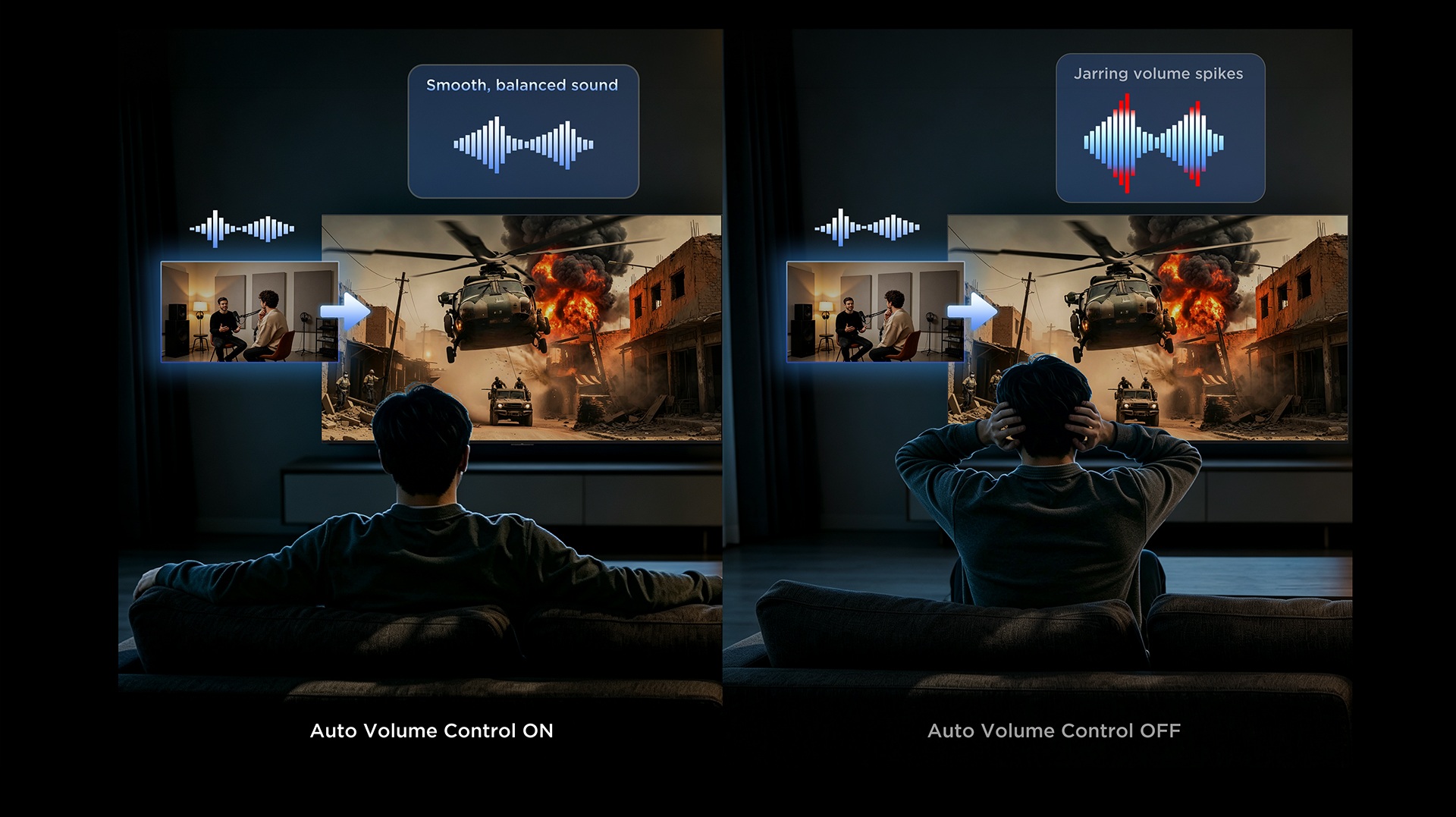 Auto Volume Control - Volume that stays in balance