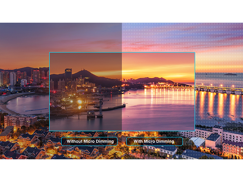 iFFALCON K61 TV Micro Dimming