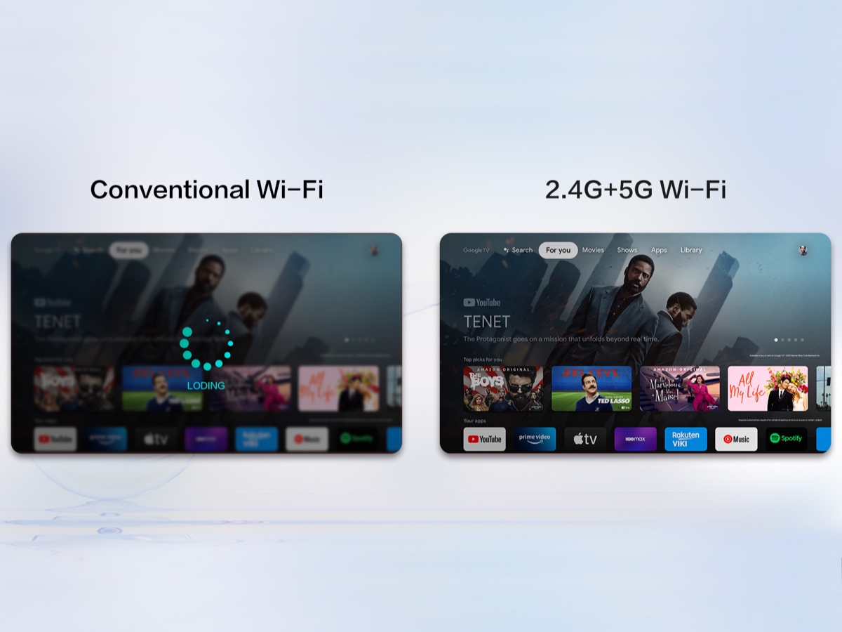 iFFALCON U62 TV Wifi 5G