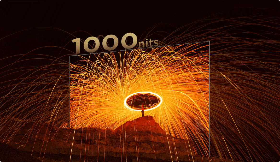 iFFALCON U85 HDR 1000nits