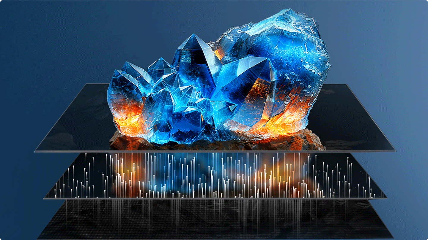 All-domain Halo Control Technology