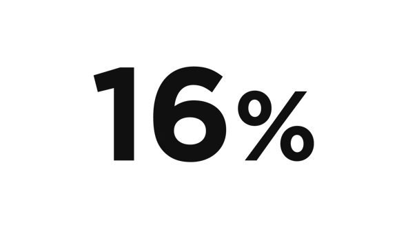 reduction in energy consumption