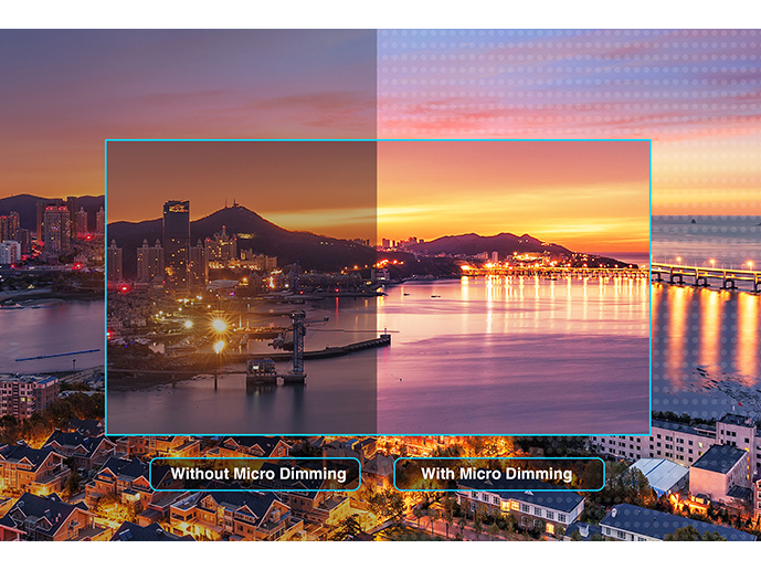 Atmospheric Micro Dimming